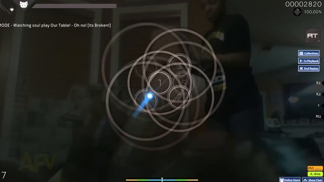 "Oh no our table it's broken" meme Osu! смотреть онлайн