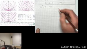 Erlangen programme at large: SL(2,R) case study - Lecture 3 (2018)