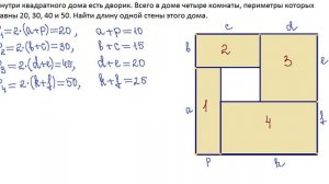 Задача от подписчика. Внутри квадратного дома есть дворик.