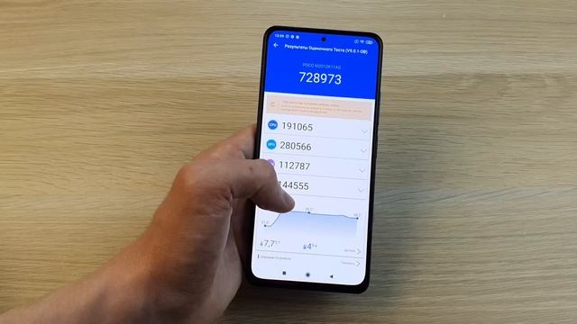 POCO F3 5G - ЛУЧШИЙ НАРОДНЫЙ ФЛАГМАН!
