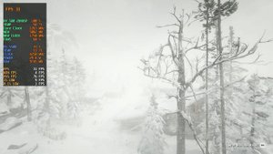 RX 580 8GB 2048SP Tested in 10 games all settings