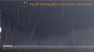 Новинка российской оборонки УДИВИЛА Китай и ШОКИРОВАЛА Штаты