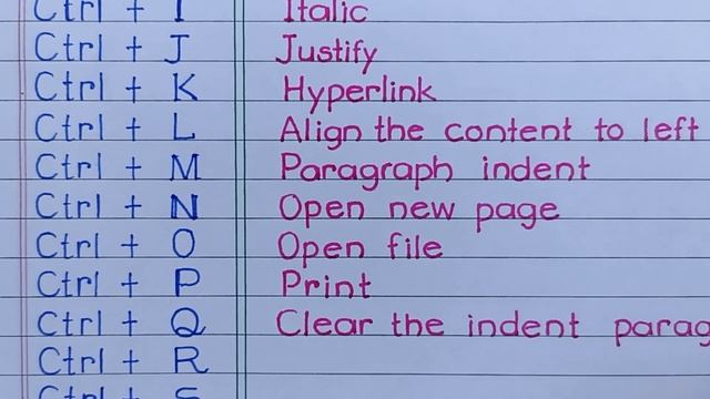 Shortcuts keys of computer || Ctrl A to Z shortcuts keys of word and excel ||