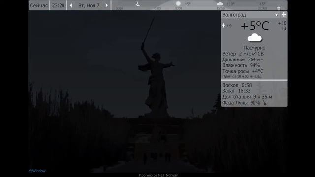 Погода. Волгоград. 4.11.17 - 10.11.17 смотреть онлайн