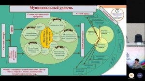 Час муниципального образования