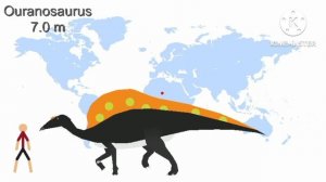 dinosaur size comparison v3 (stick nobes)