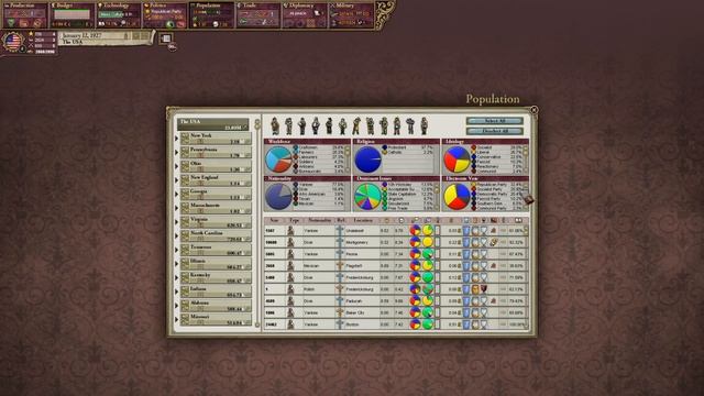Victoria II Top 10 Pro Tips