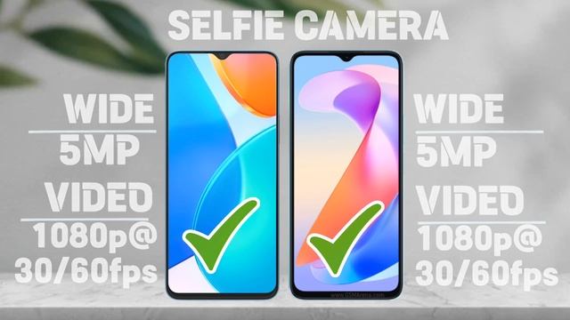 Honor X6 Vs Honor X6a Comparison.