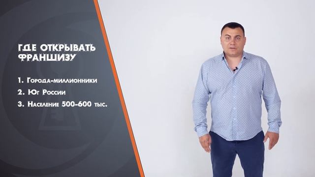 Ремонтно-строительная компания РИО. Франшиза