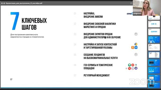 Ключевые шаги к выстраиванию комплексного маркетинга и продаж в медицинской клинике смотреть онлайн