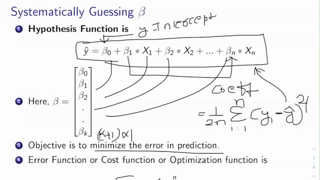 Gradient Descent Algorithm for Multiple Linear Regression смотреть онлайн