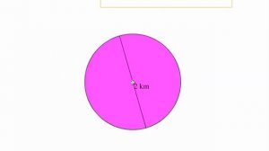 Level 2: Circle Area From The Circles Math Program