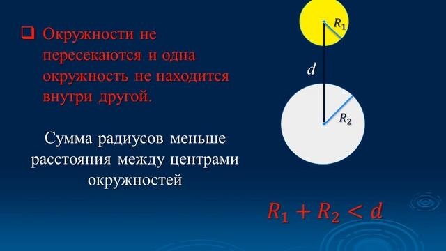 28 ноября две окружности - смотреть видео онлайн от "Геометрия: тайны фигур" в х