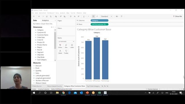 Data Science 5 Hours Tutorial for Beginners | SQL | Tableau | Excel | Python
