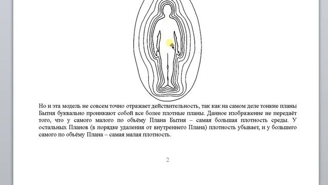Место эфира в Мироздании смотреть онлайн