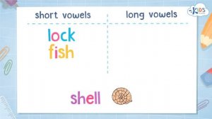 Long and Short Vowel Sounds for Kids | A E I O U | Kids Academy