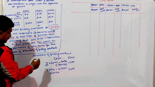 Unit Or Output Costing QNo.13Question From M.L Agarwal Rajusengupta Classes 