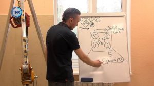 О работе центра аварийно-спасательных формирований