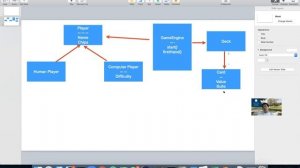 CS3560 Object-Oriented Design and Programming 10 UML