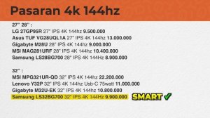 Smart Ubah Segalanya | Samsung LS32BG700 G70B