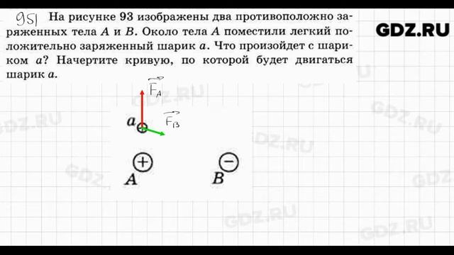 № 951 - Физика 7-9 класс Пёрышкин сборник задач смотреть онлайн