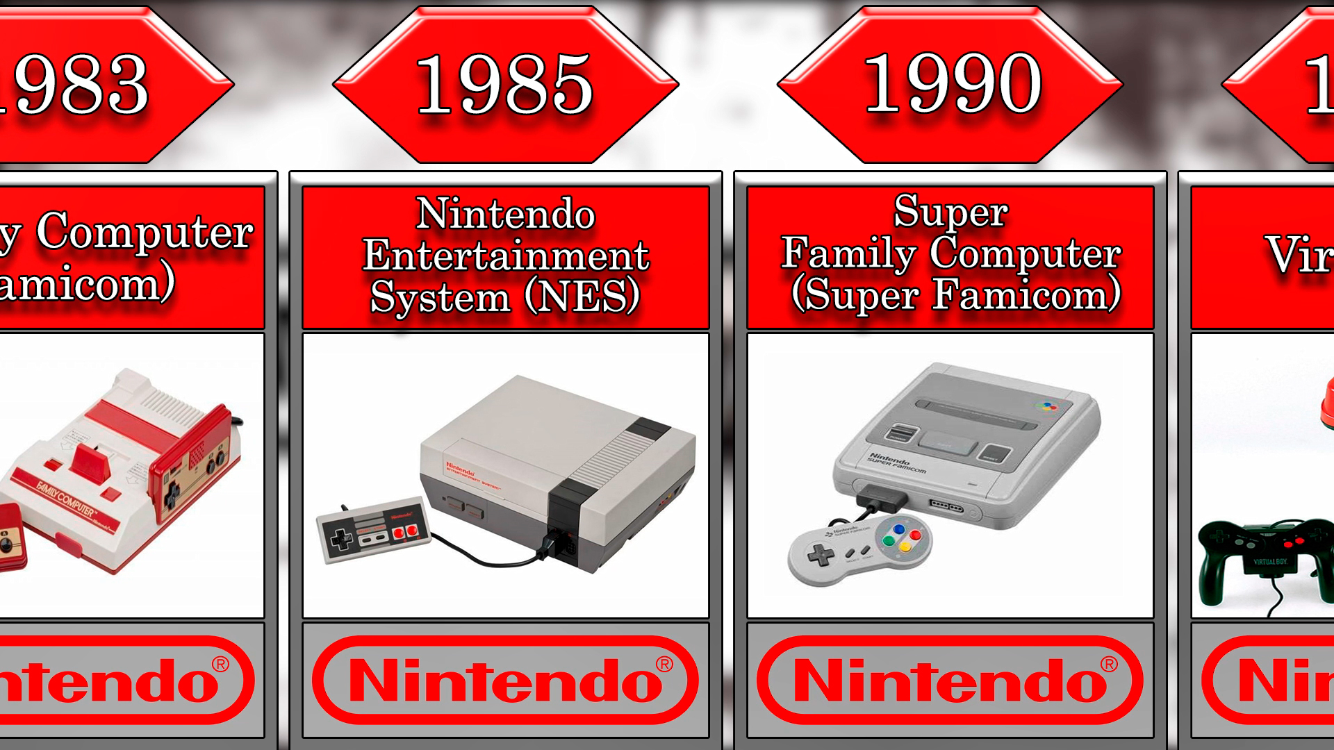 Все консоли Nintendo. Эволюция консолей nintendo (1977 - 2017)