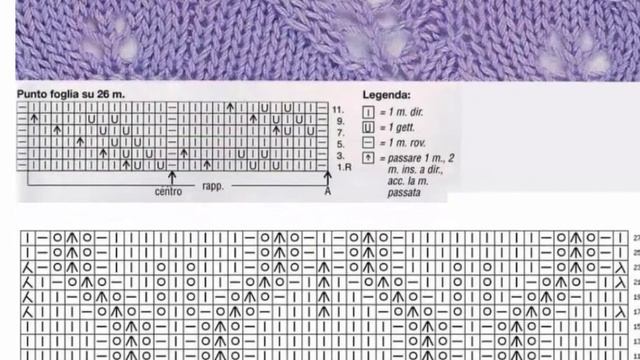 Вязание палантина спицами схемы, описание смотреть онлайн