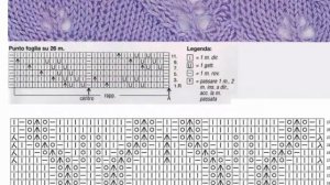 Вязание палантина спицами схемы, описание