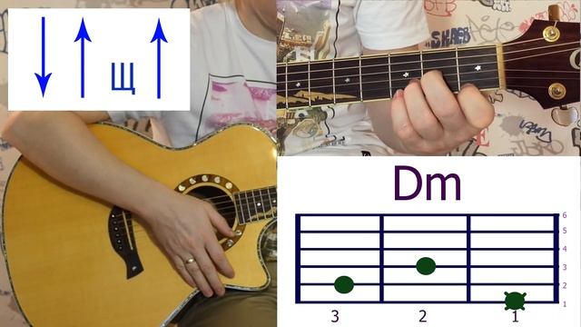 Гитара с нуля- (урок1) ритмический рисунок(бой №1) и первые аккорды Звезда по имени солнце. смотреть онлайн