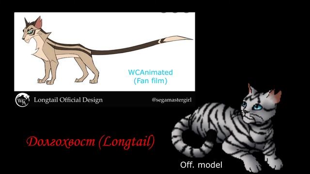 СТАНЬ ДИКИМ!| Краткое содержание. 1 часть. смотреть онлайн
