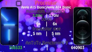 iPhone 13 Pro vs iPhone 12 Pro | (Full Comparison)