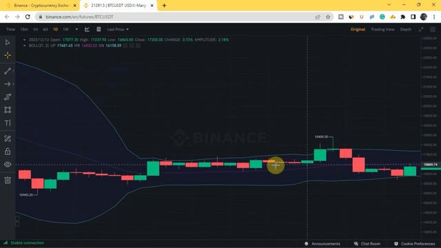 EASIEST FUTURES TRADING STRATEGY TO MAKE $200/DAY смотреть онлайн