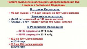 Современные подходы к лечению пациентов с перипротезными переломами в области тазобедренного сустава