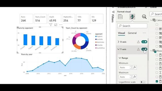 Power BI Dashboard Design & Project in just 10 Minutes: The Developer