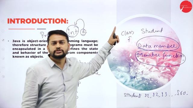 DAY 11 | OBJECT ORIENTED PROGRAMMING WITH JAVA | III SEM | B.C.A | CLASSES AND OBJECTS | L1