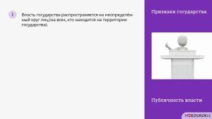 14.2. Признаки государства