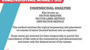 Review on Pharmaceutical Calculations Part 1/6