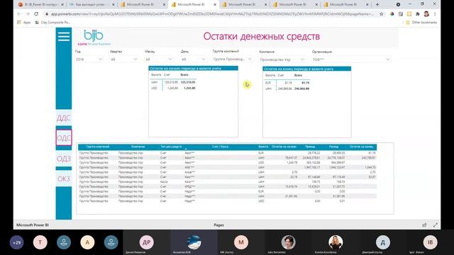 Вебинар «Power BI как инструмент контроля для вашего бизнеса» смотреть онлайн