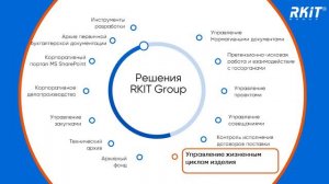 О компании RKIT Group - управление документами и бизнес-процессами