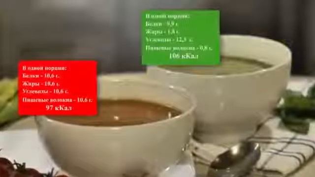 Супы Wellness Орифлэйм видео о супах Велнес Томатный и Спаржа компании Орифлейм смотреть онлайн