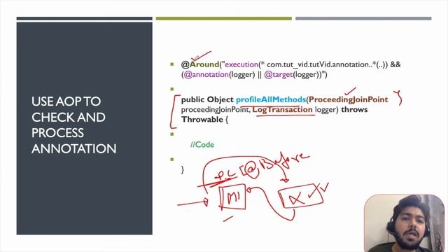 Java Annotation| Learning with Live Example