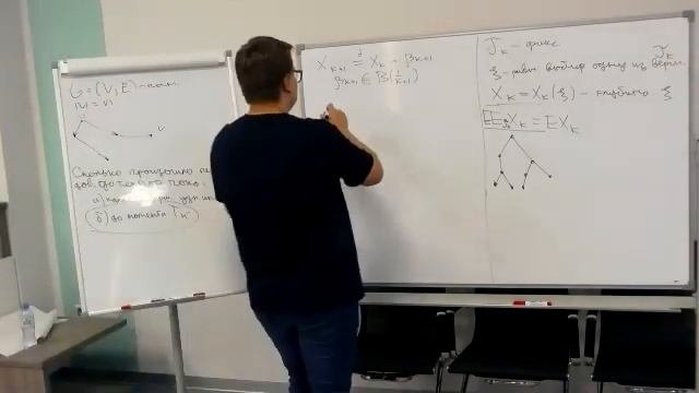 The Student Seminar, September 15, 2020 (IN RUSSIAN)