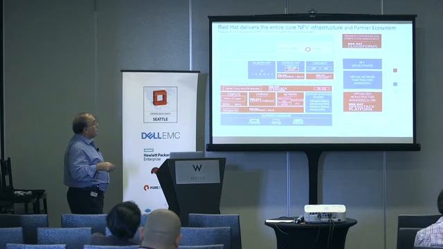 Succeeding with OpenStack and NFV, Ali Kafel, Red Hat смотреть онлайн
