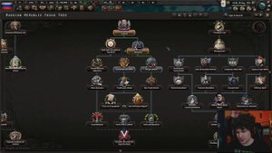 КАК ПРИВЕСТИ ПАТРИАРХА В РОССИИ В HEART'S OF IRON IV KAISERREDUX
