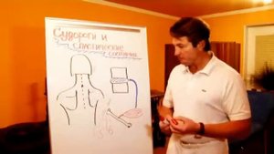 Судорожные и спастические состояния. Писчий спазм.