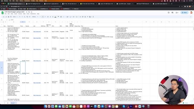 Best Laptops to buy in 2023 (Buy these) ? ? смотреть онлайн