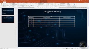 Как создать и отформатировать таблицу в Power Point?