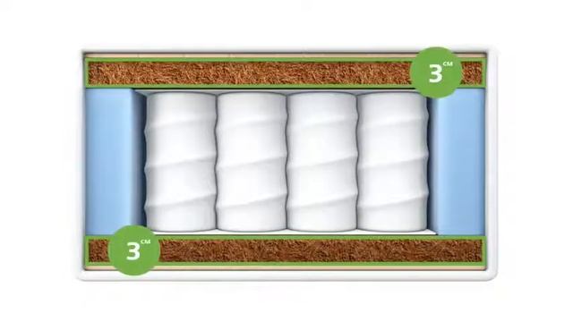 Матрас Vegas 3 серии Комфорт смотреть онлайн