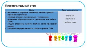 Использование медиативных подходов в деятельности педагога