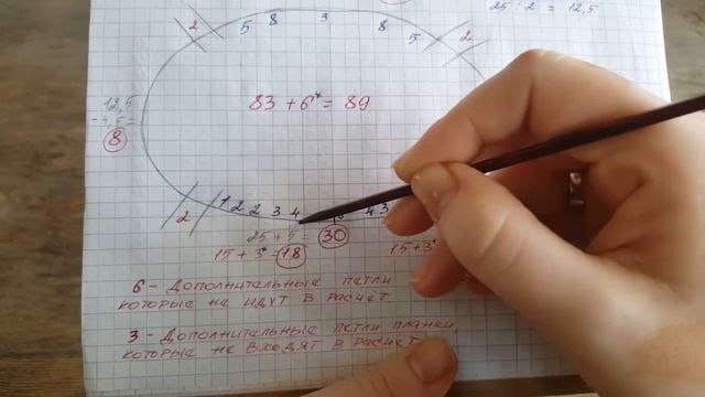 Детская кофточка. 1-я часть. МК. Спицами.